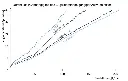dubi_porch_davis_auswertung_durchfluss.webp